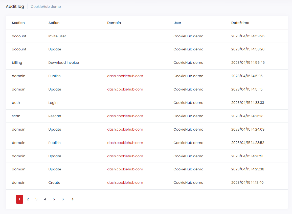 Audit log